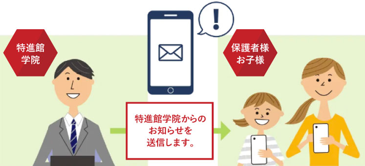 お知らせ