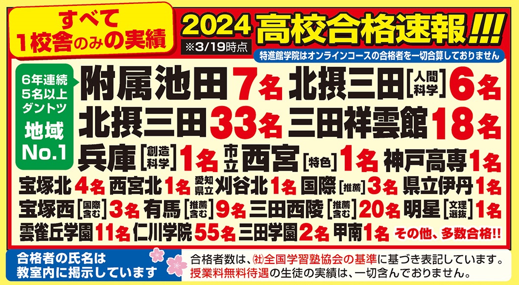 特進館学院の2024 高校合格速報！