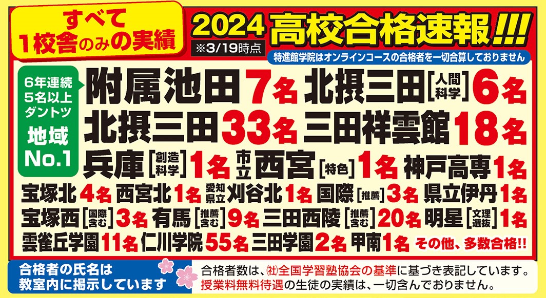 特進館学院の2024 高校合格速報！